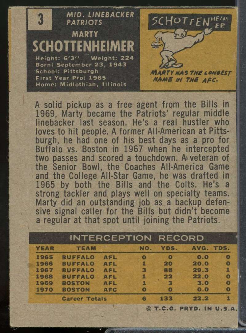 Marty Schottenheimer Rookie Card 1971 Topps #3  Image 2