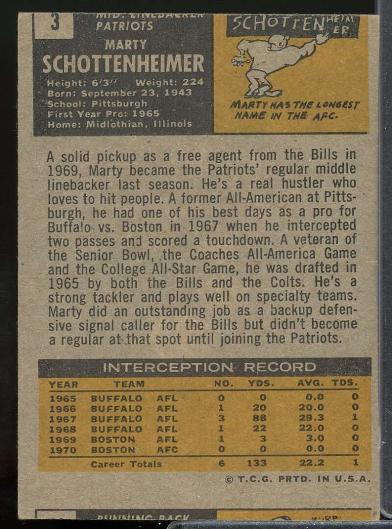 Marty Schottenheimer Rookie Card 1971 Topps #3  Image 2