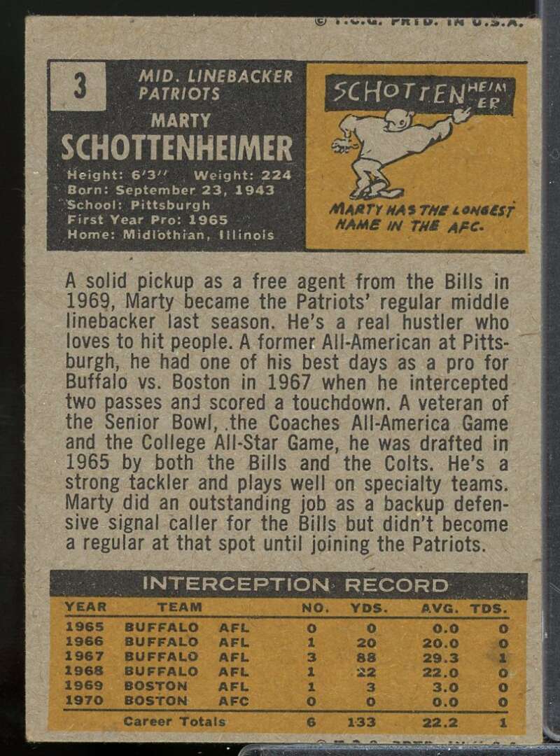 Marty Schottenheimer Rookie Card 1971 Topps #3  Image 2
