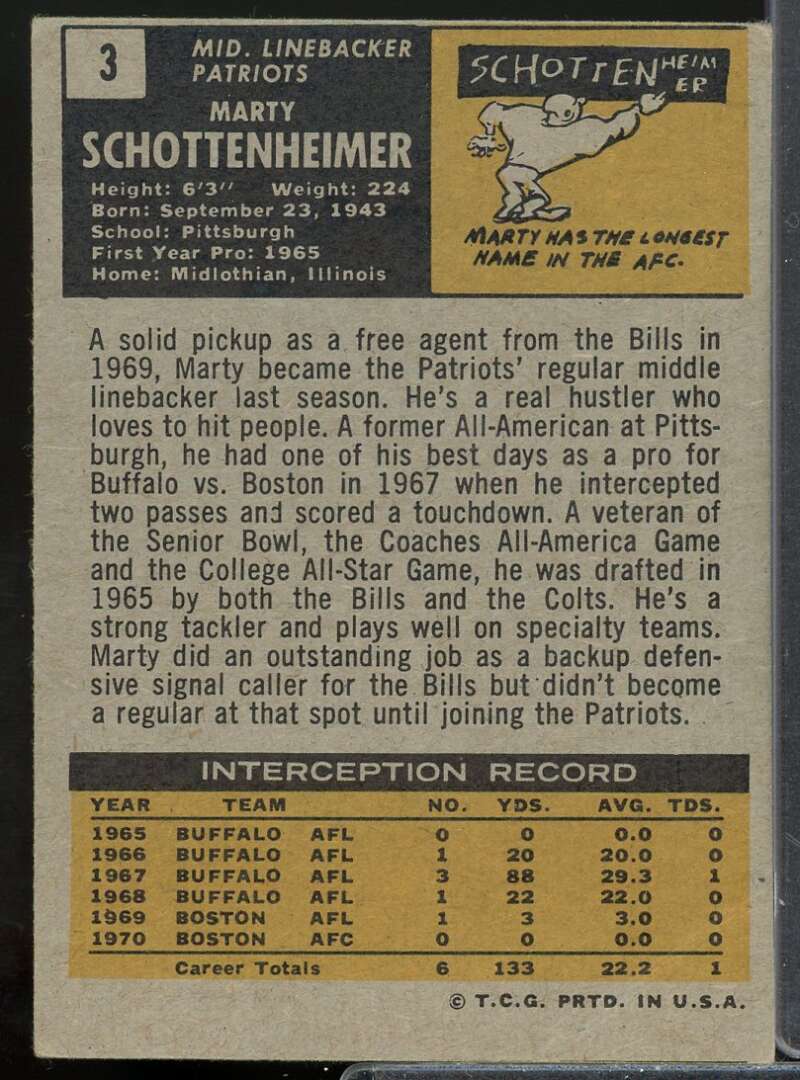Marty Schottenheimer Rookie Card 1971 Topps #3  Image 2