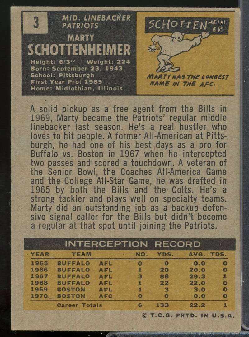 Marty Schottenheimer Rookie Card 1971 Topps #3  Image 2