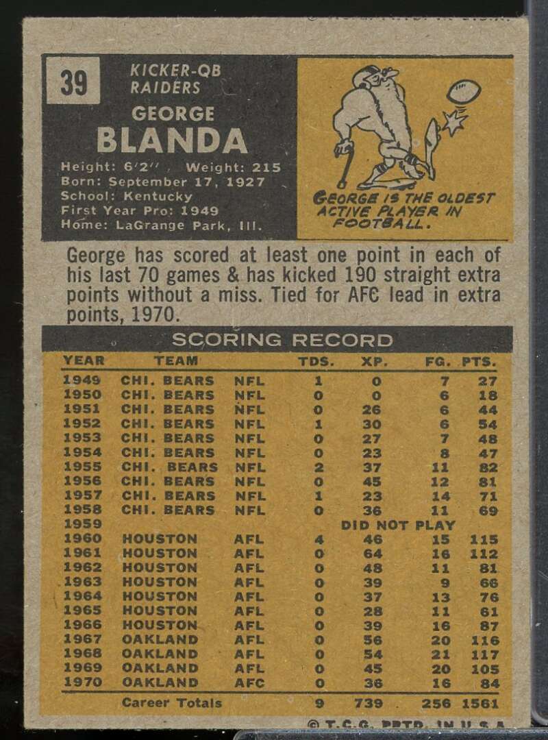 George Blanda Card 1971 Topps #39  Image 2