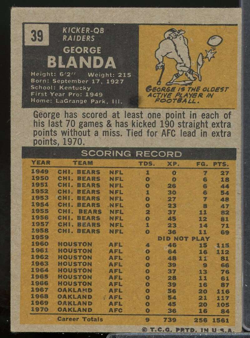George Blanda Card 1971 Topps #39  Image 2