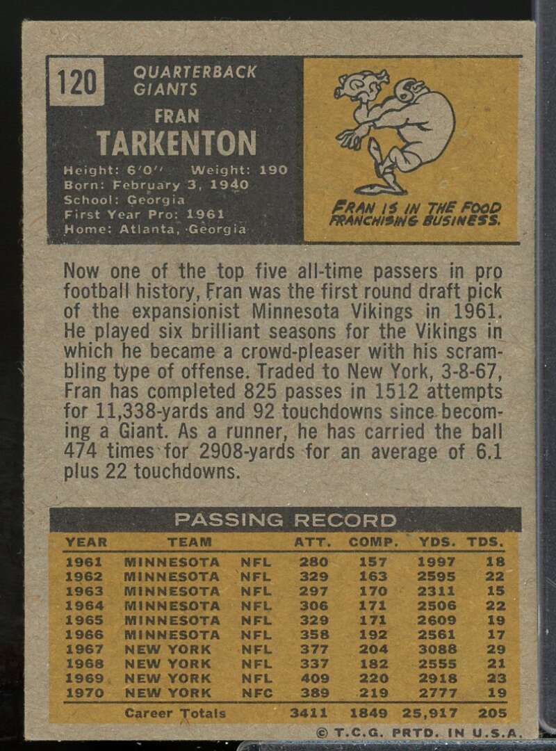 Fran Tarkenton Card 1971 Topps #120  Image 2