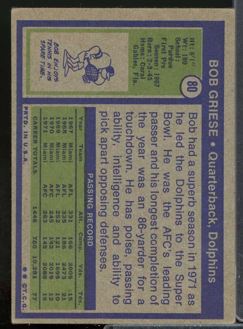 Bob Griese Card 1972 Topps #80  Image 2