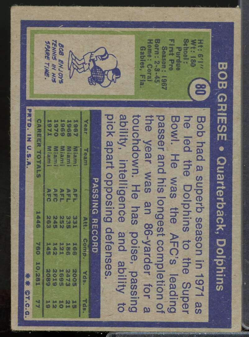 Bob Griese Card 1972 Topps #80  Image 2