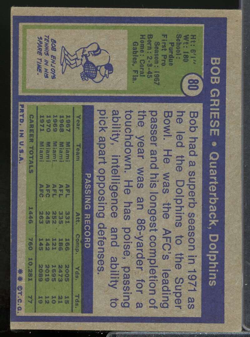 Bob Griese Card 1972 Topps #80  Image 2