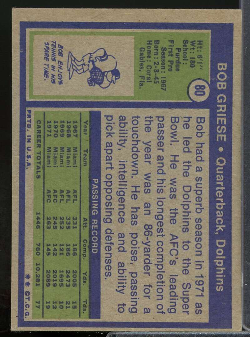 Bob Griese Card 1972 Topps #80  Image 2