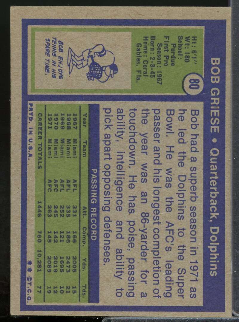 Bob Griese Card 1972 Topps #80  Image 2