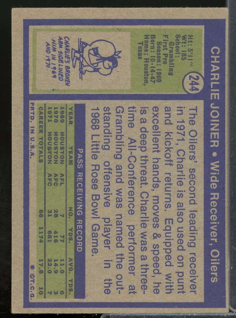 Charlie Joiner Rookie Card 1972 Topps #244  Image 2