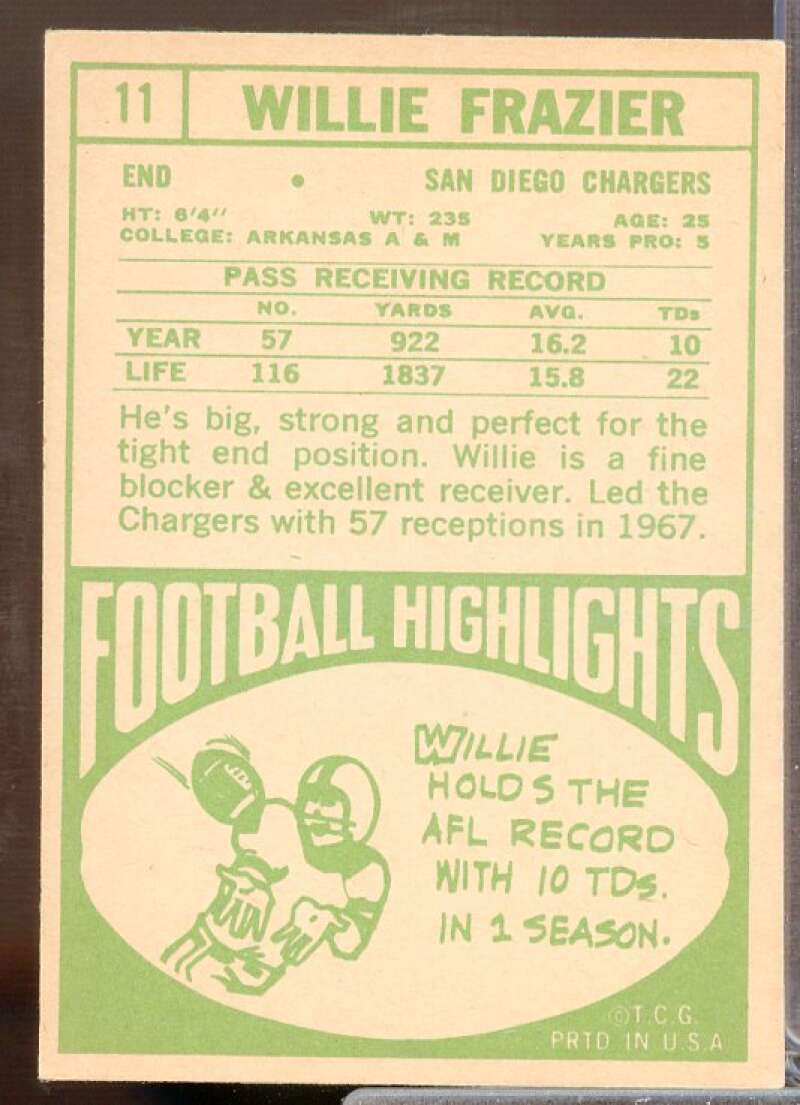 Willie Frazier Card 1968 Topps #11  Image 2