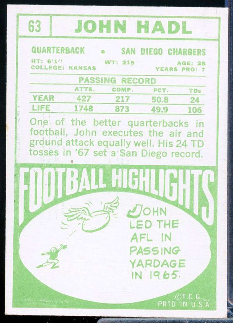 John Hadl Card 1968 Topps #63  Image 2