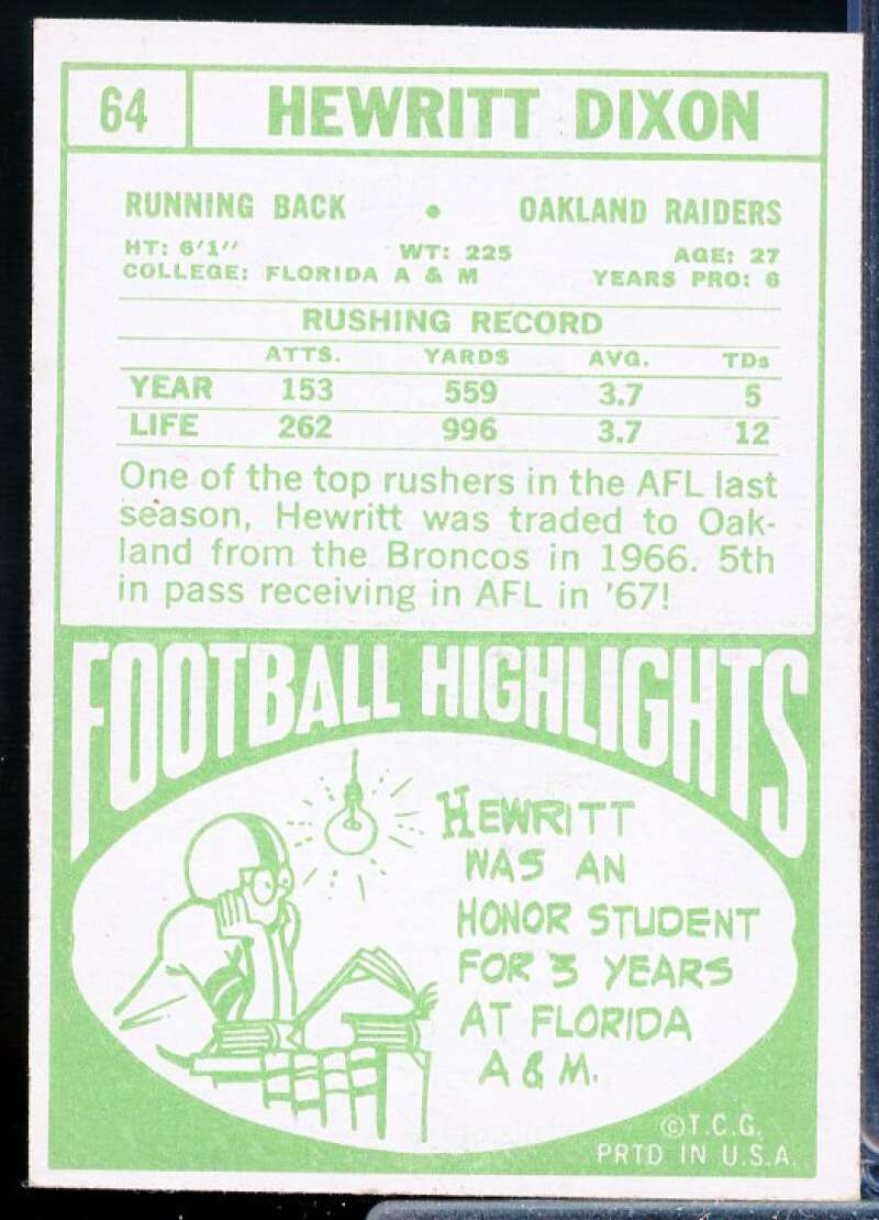 Hewritt Dixon Card 1968 Topps #64  Image 2