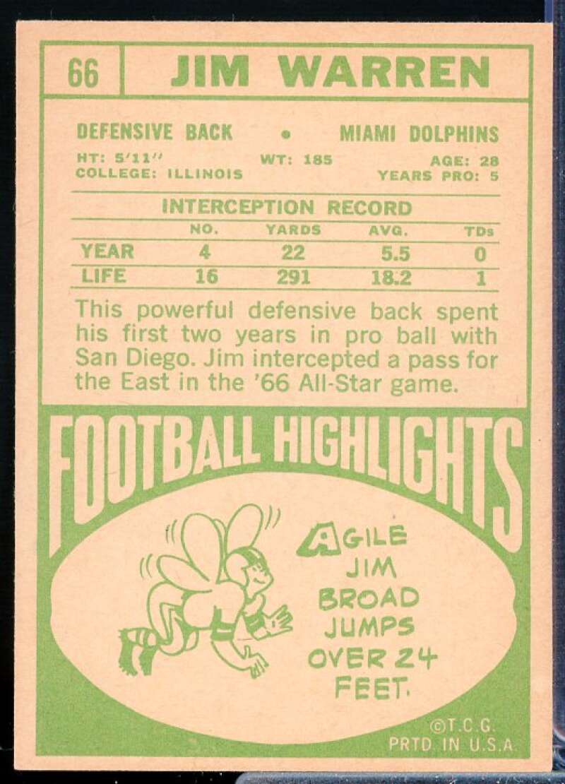 Jim Warren Card 1968 Topps #66  Image 2