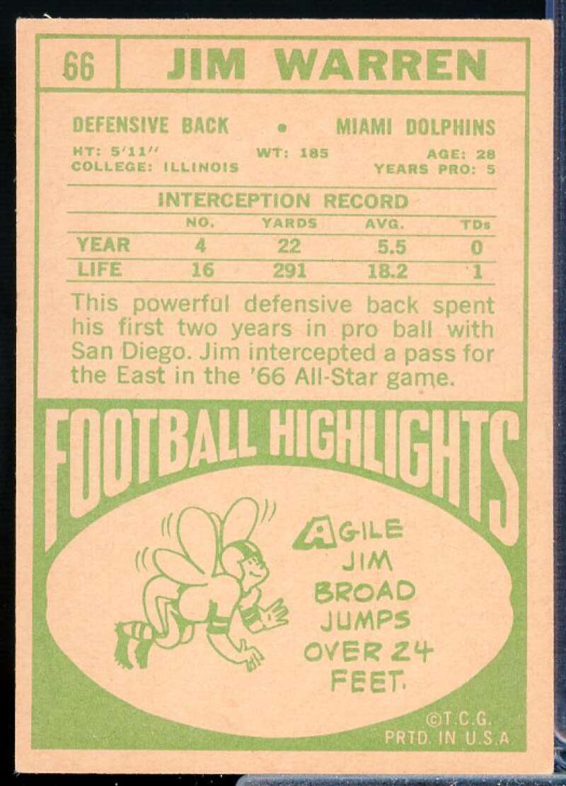 Jim Warren Card 1968 Topps #66  Image 2