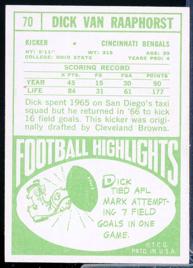 Dick Van Raaphorst Rookie Card 1968 Topps #70  Image 2