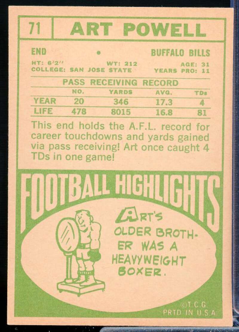Art Powell Card 1968 Topps #71  Image 2