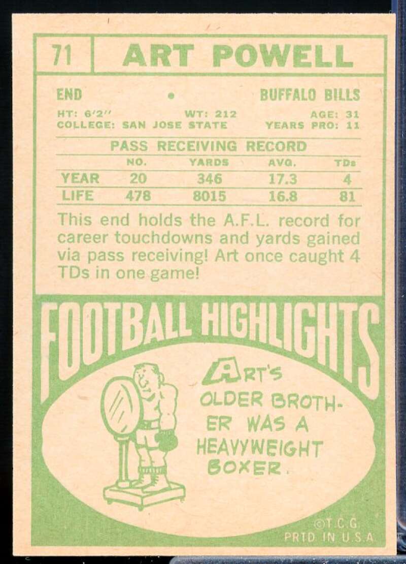 Art Powell Card 1968 Topps #71  Image 2