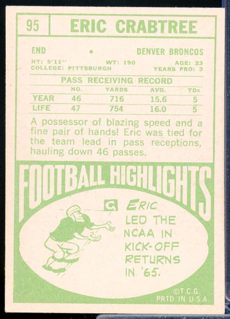Eric Crabtree Rookie Card 1968 Topps #95  Image 2