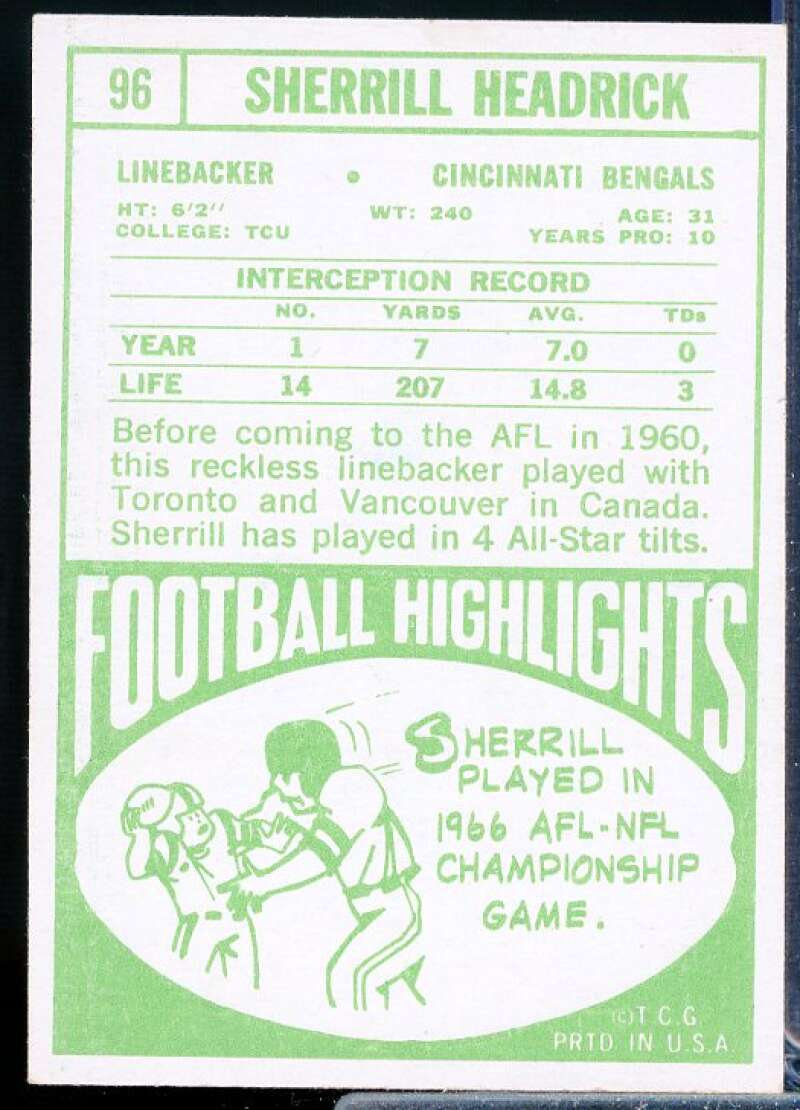 Sherrill Headrick Card 1968 Topps #96  Image 2