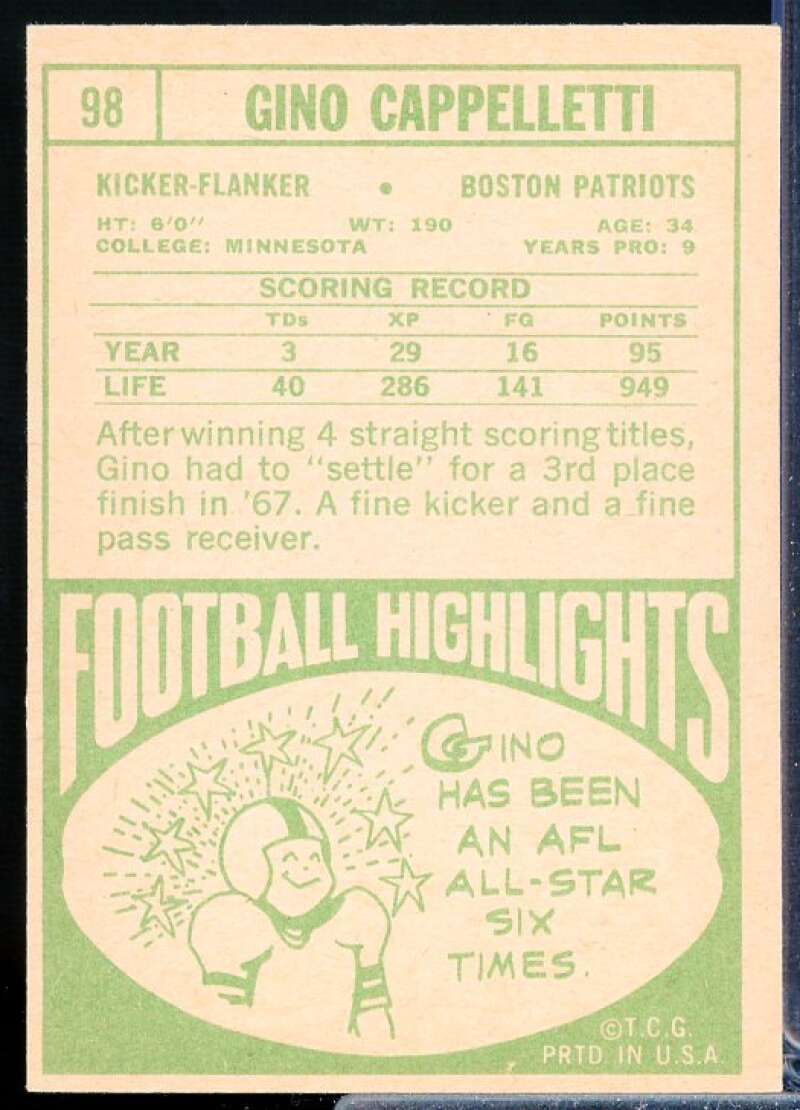 Gino Cappelletti Card 1968 Topps #98  Image 2
