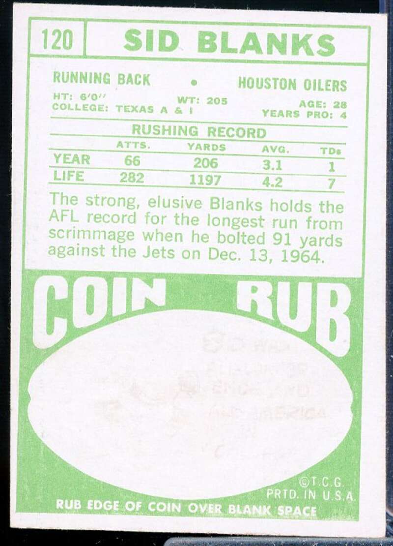 Sid Blanks Card 1968 Topps #120  Image 2