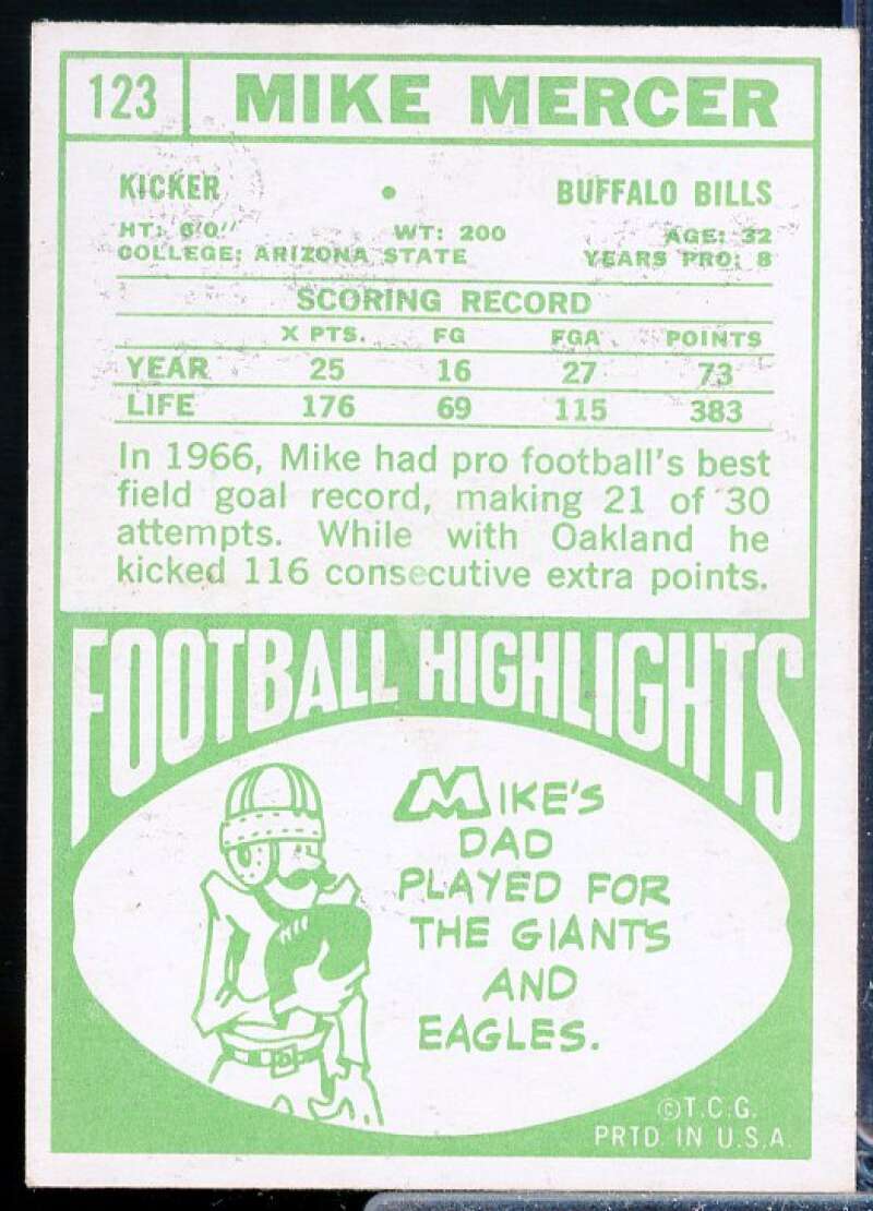 Mike Mercer Card 1968 Topps #123  Image 2