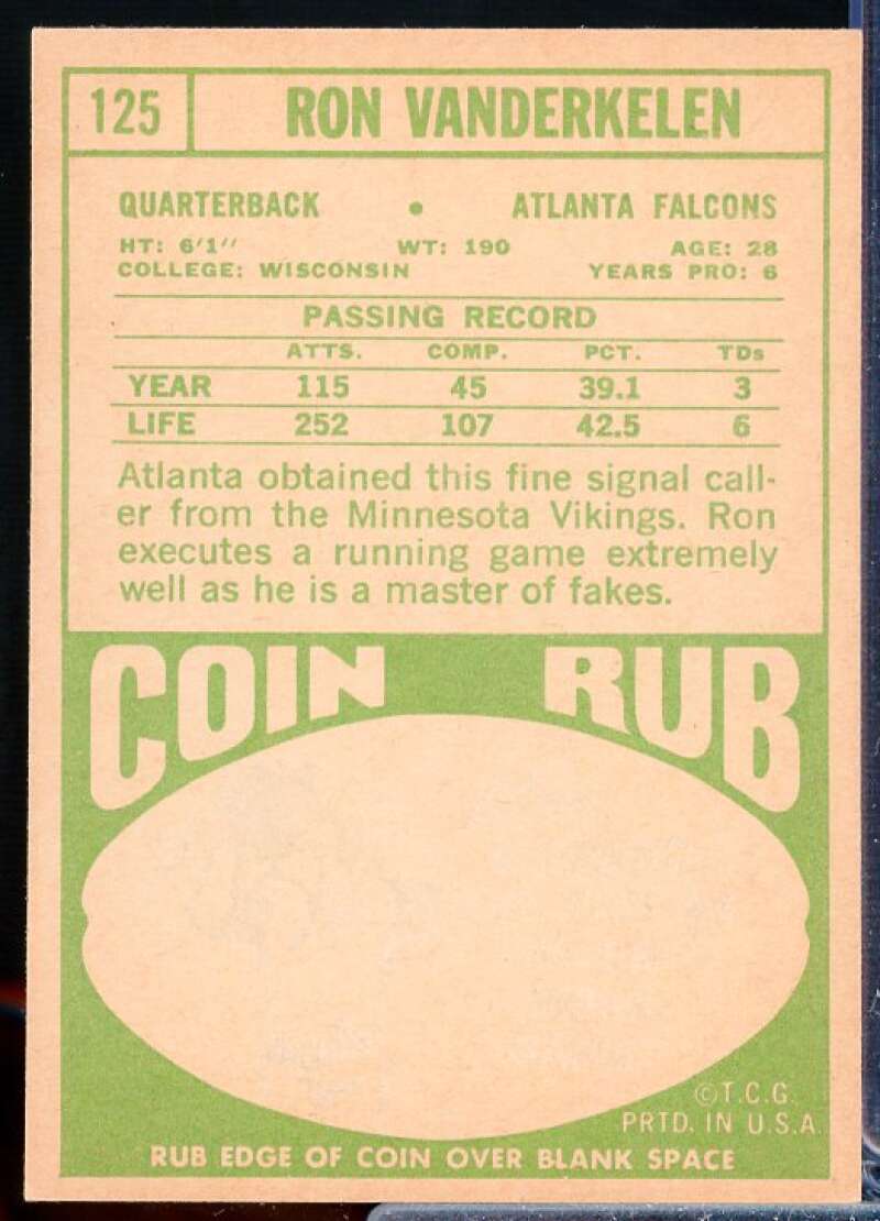 Ron Vanderkelen Rookie Card 1968 Topps #125  Image 2