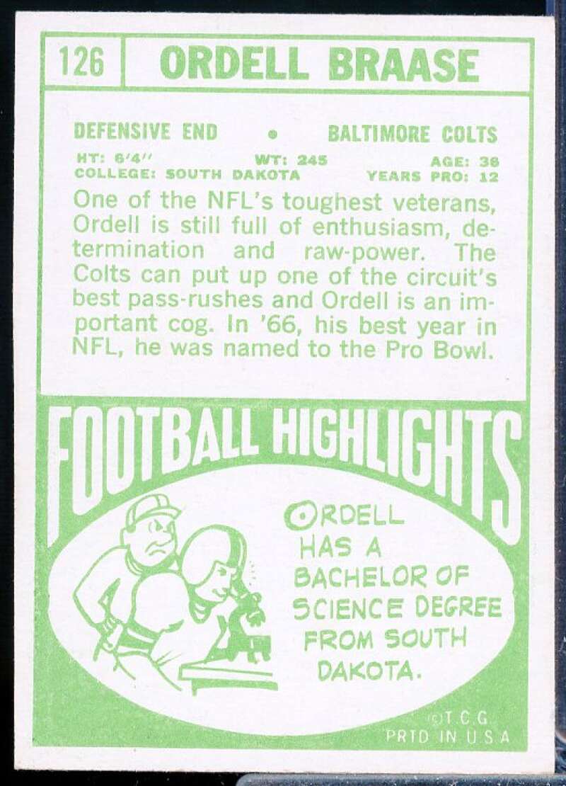 Ordell Braase Card 1968 Topps #126  Image 2