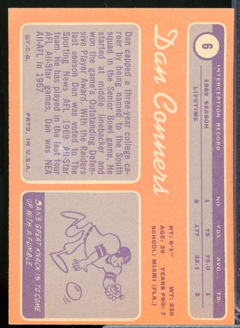 Dan Conners Rookie Card 1970 Topps #6  Image 2