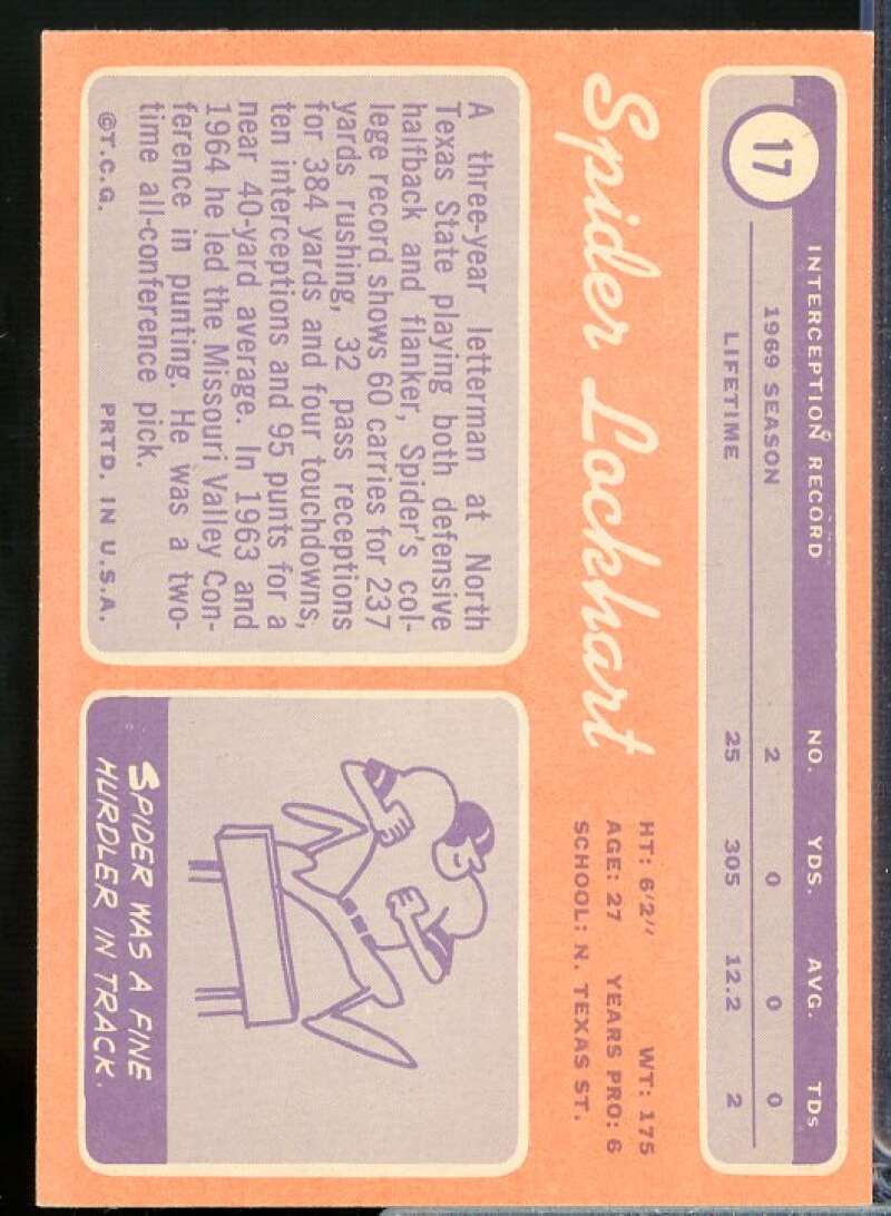 Spider Lockhart Card 1970 Topps #17  Image 2