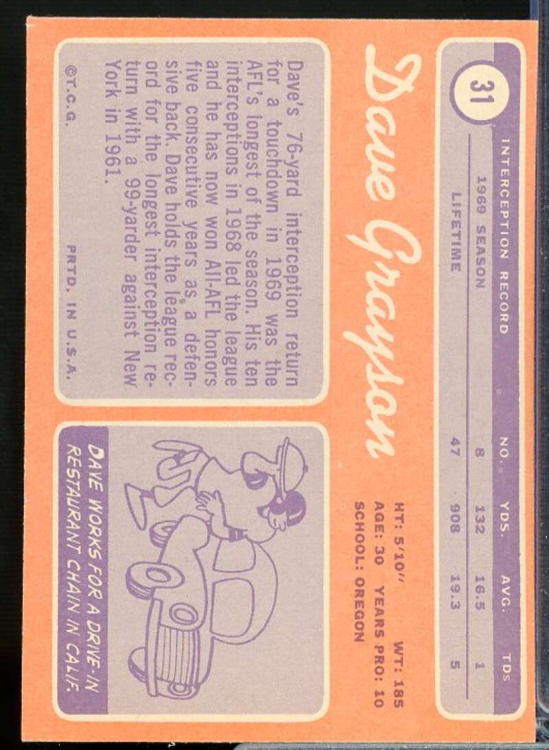 Dave Grayson Card 1970 Topps #31  Image 2
