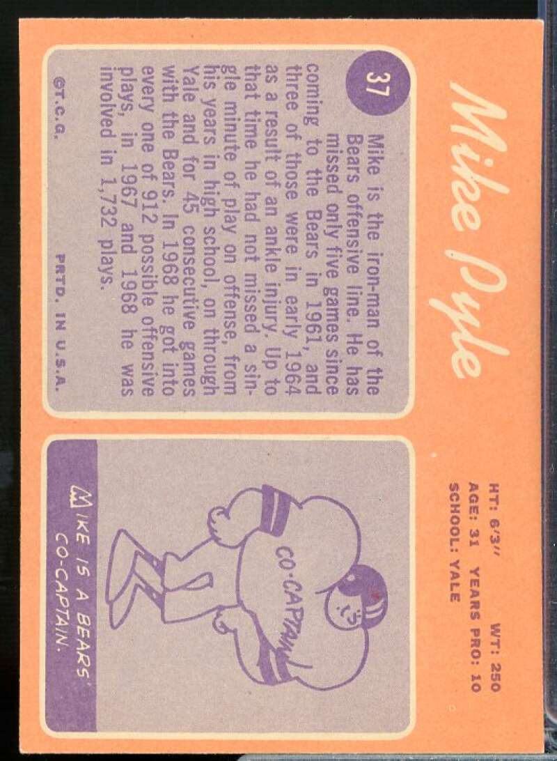 Mike Pyle Card 1970 Topps #37  Image 2