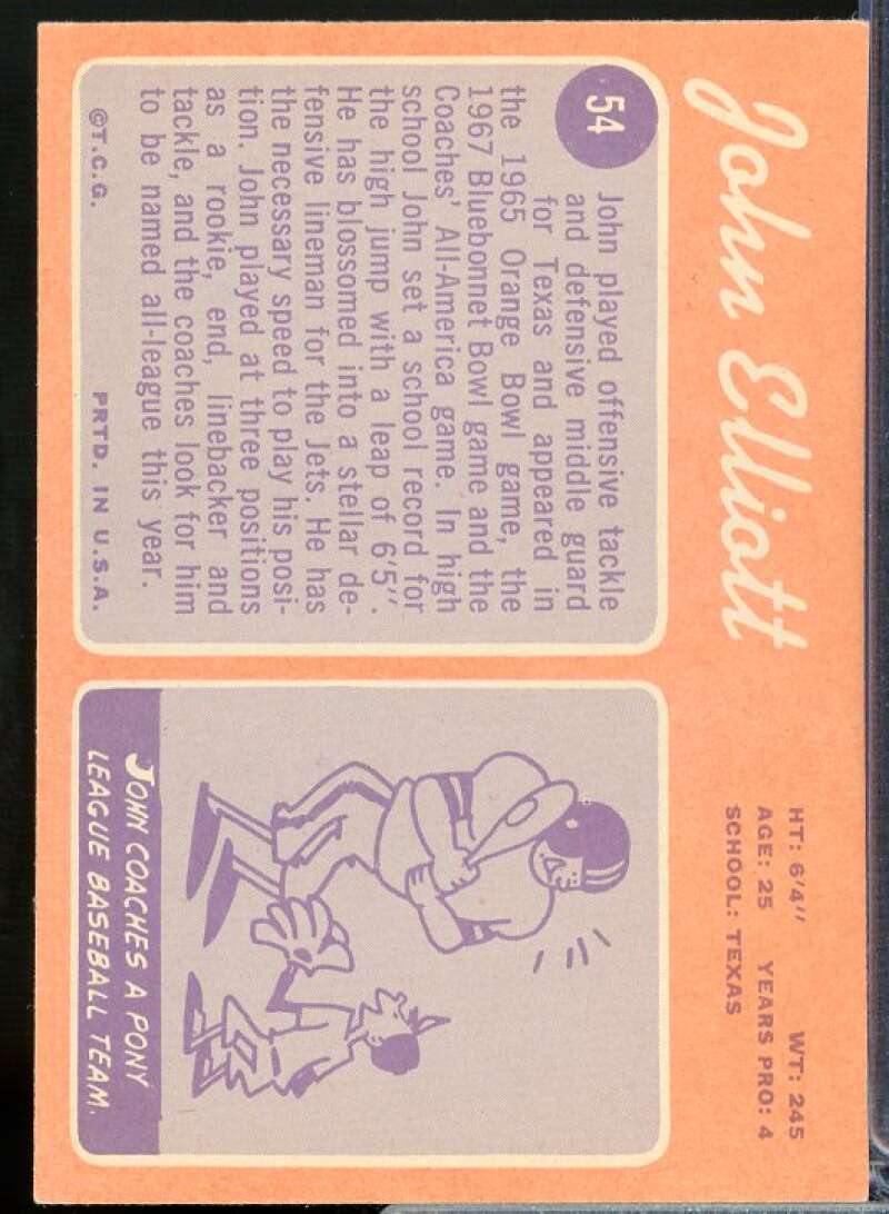John Elliott Rookie Card 1970 Topps #54  Image 2