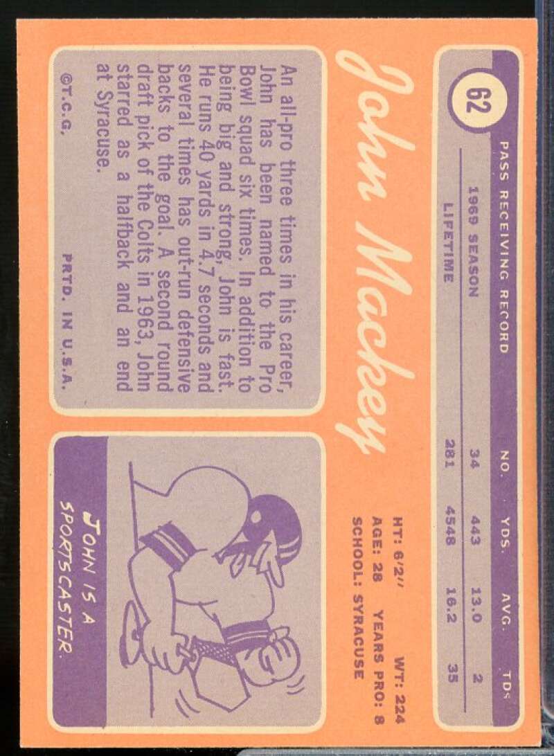 John Mackey Card 1970 Topps #62  Image 2