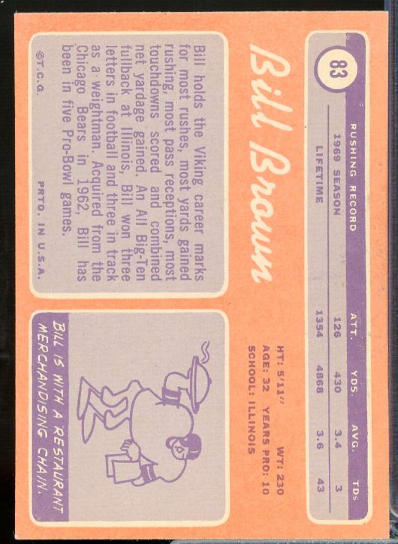 Bill Brown Card 1970 Topps #83  Image 2