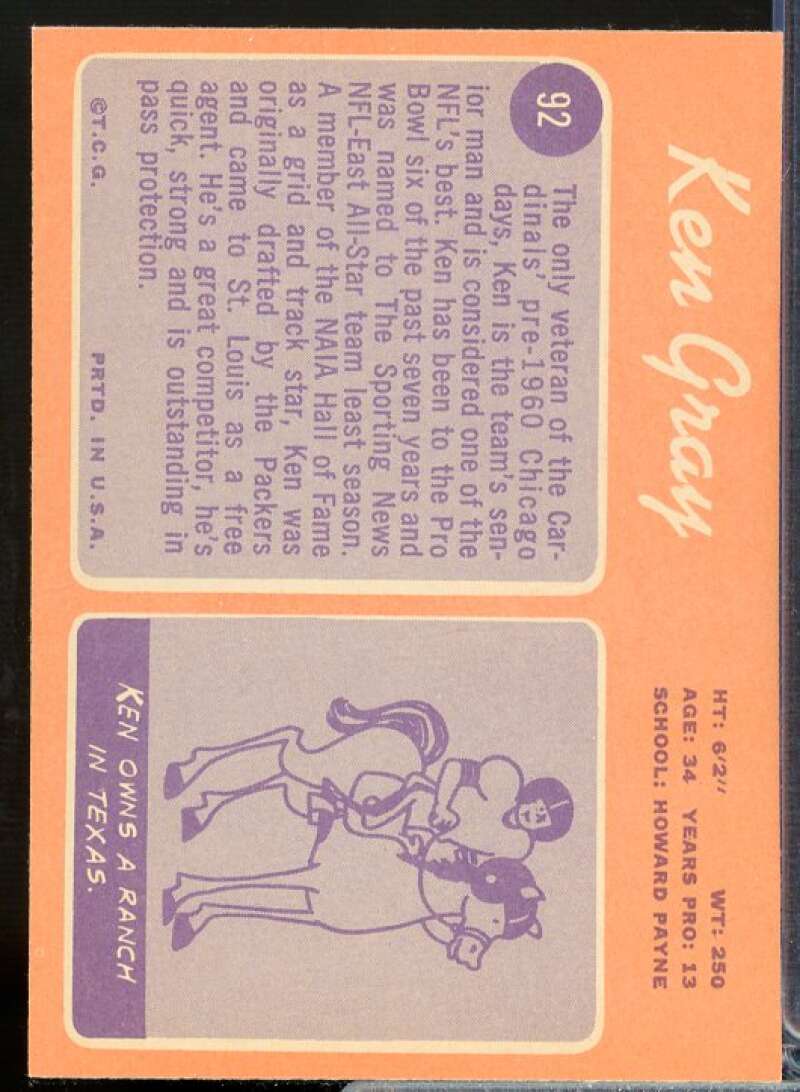 Ken Gray Card 1970 Topps #92  Image 2