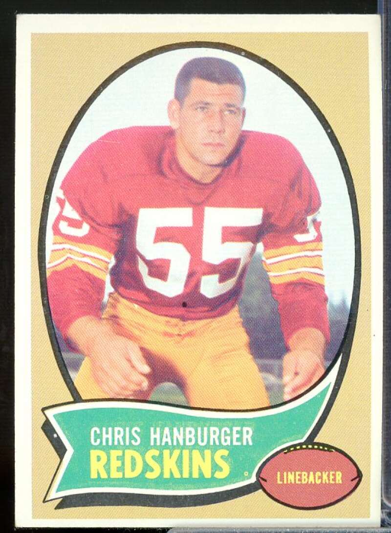 Chris Hanburger Card 1970 Topps #93  Image 1