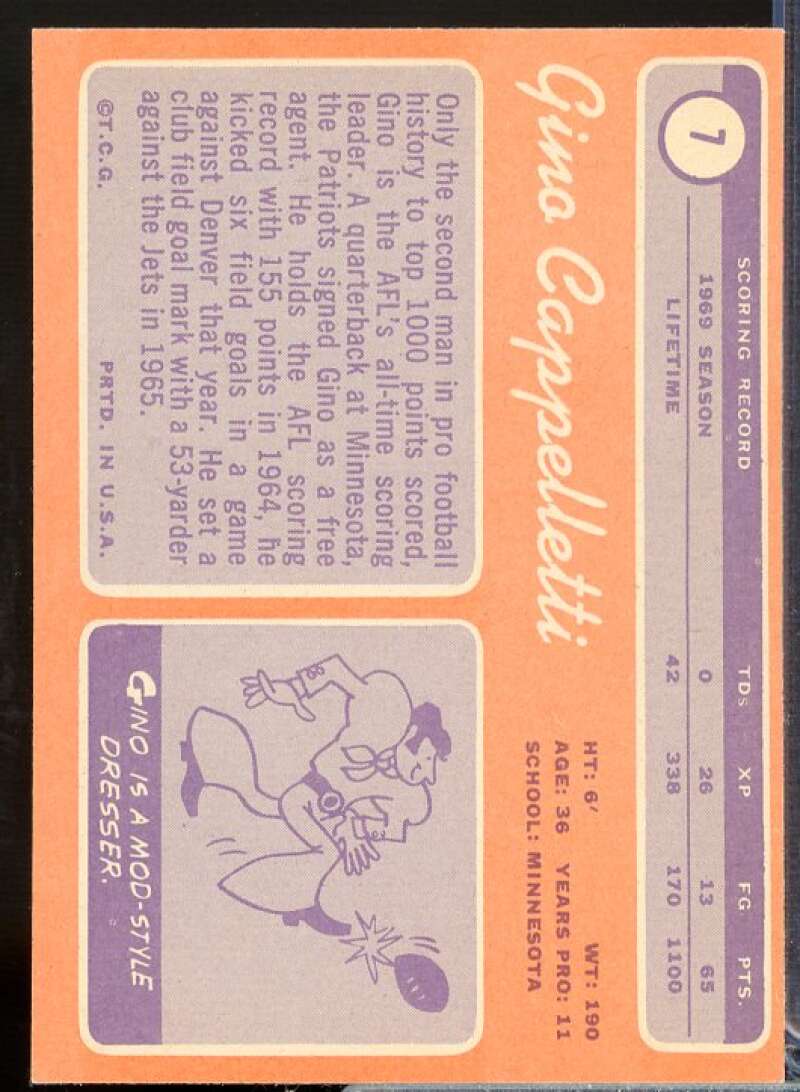 Gino Cappelletti Card 1970 Topps #7  Image 2