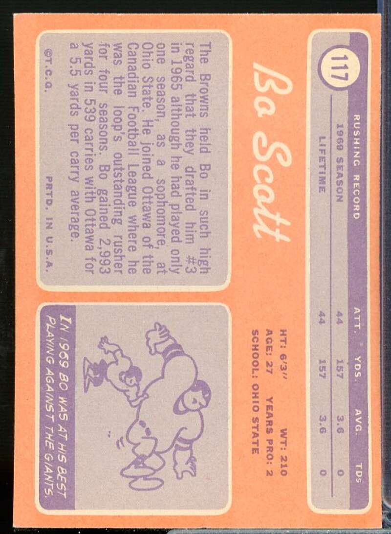 Bo Scott Rookie Card 1970 Topps #117  Image 2