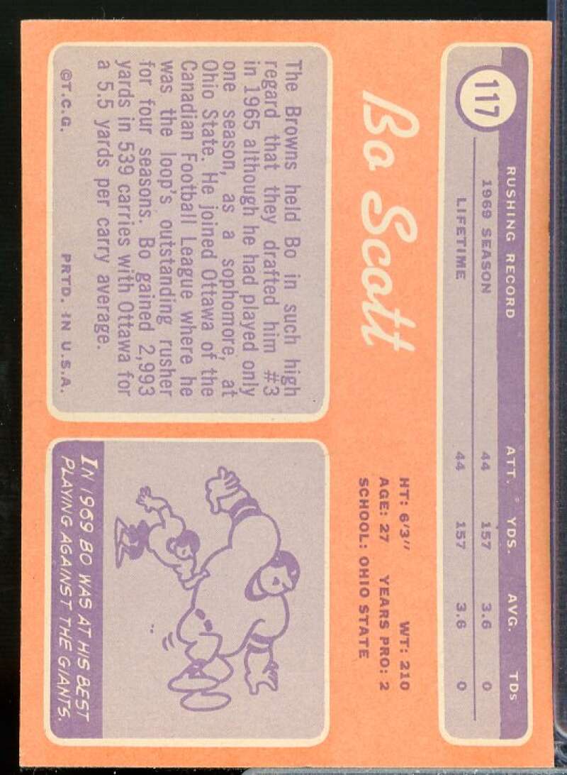Bo Scott Rookie Card 1970 Topps #117  Image 2