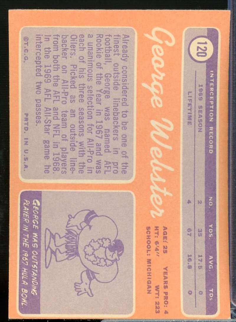 George Webster Rookie Card 1970 Topps #120  Image 2