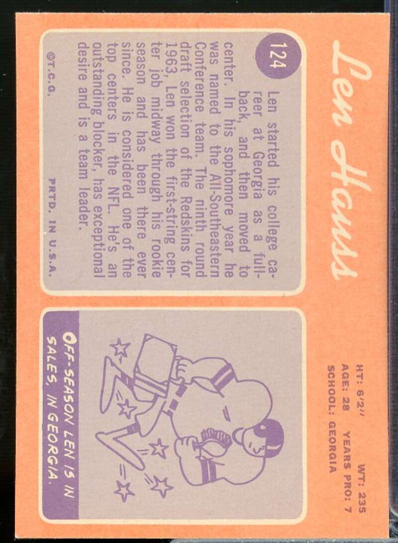 Len Hauss Card 1970 Topps #124  Image 2
