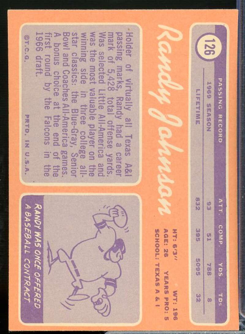 Randy Johnson Card 1970 Topps #126  Image 2