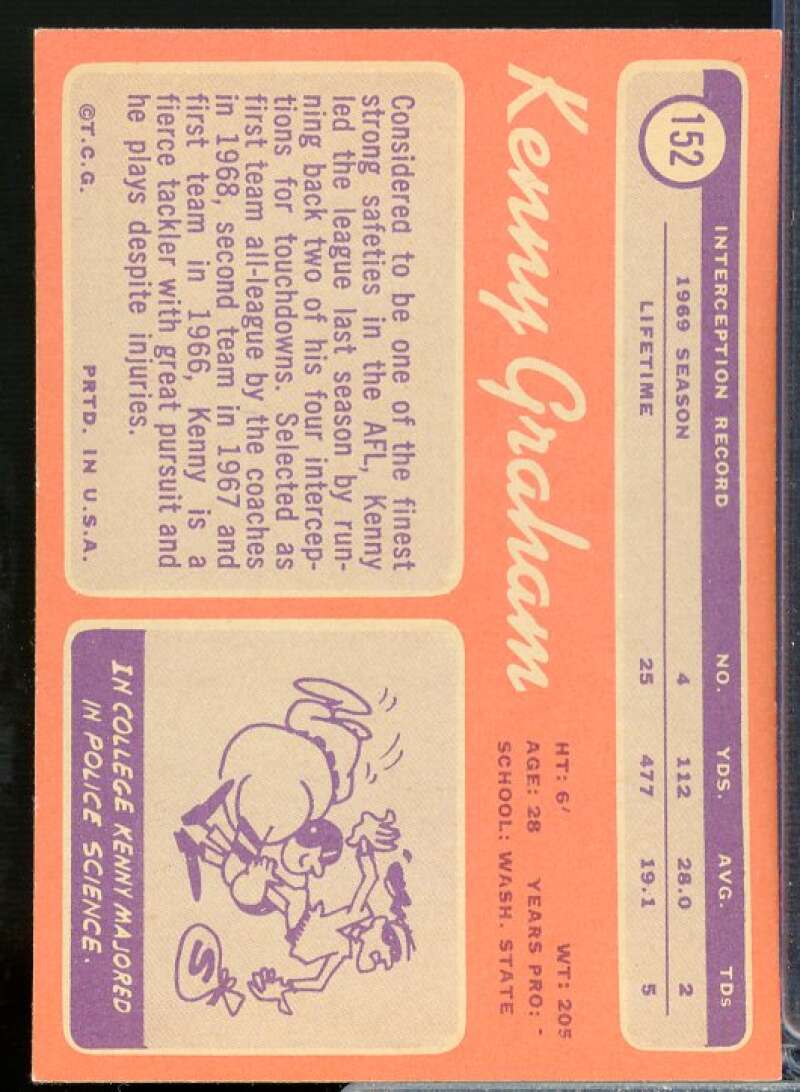 Kenny Graham Card 1970 Topps #152  Image 2