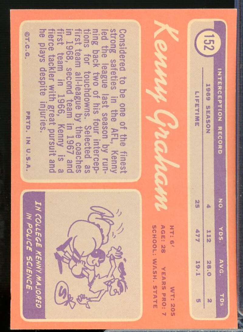 Kenny Graham Card 1970 Topps #152  Image 2