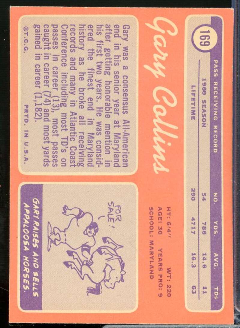 Gary Collins Card 1970 Topps #169  Image 2
