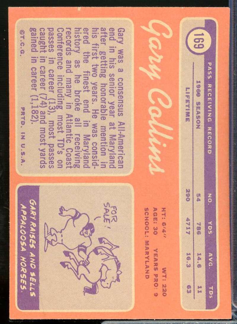 Gary Collins Card 1970 Topps #169  Image 2