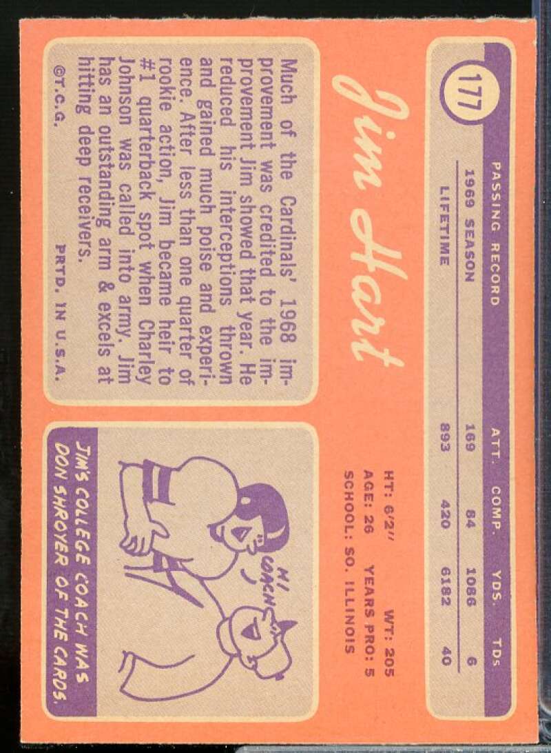 Jim Hart Card 1970 Topps #177  Image 2