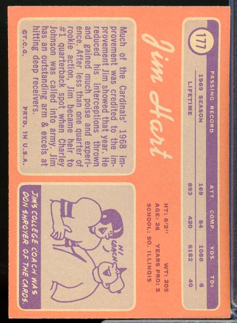 Jim Hart Card 1970 Topps #177  Image 2